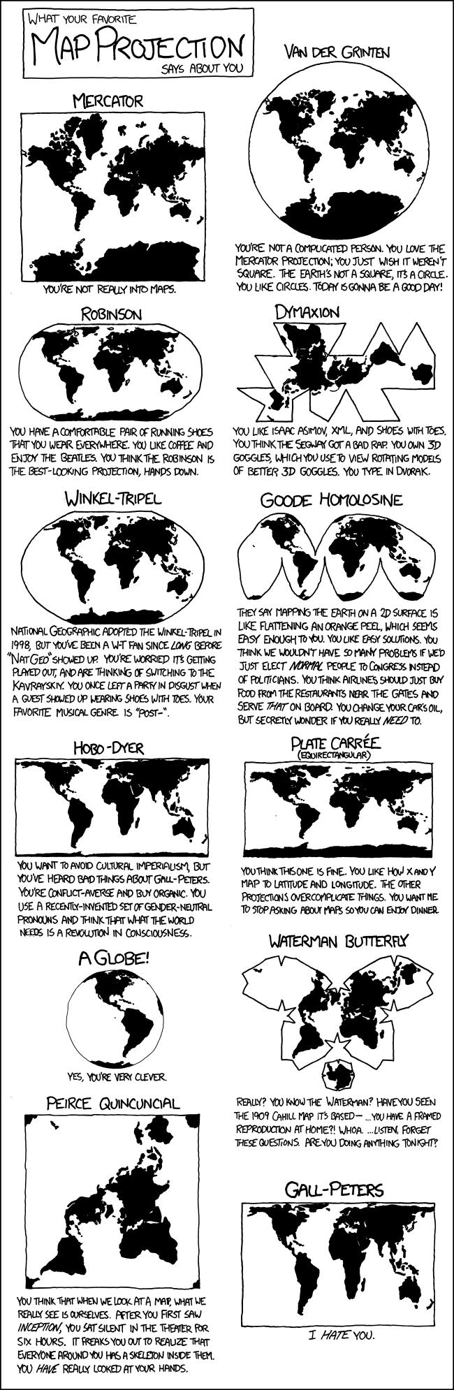 [xkcd](https://xkcd.com/977/) indicating what your chosen abstraction says about you.